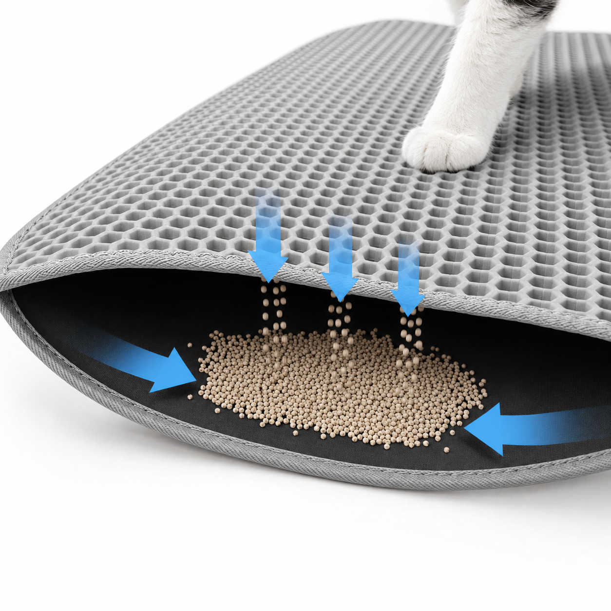 PawPure – Double Layer Cat Litter Mat