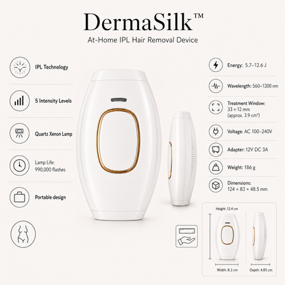 DermaSilk – At-Home IPL Hair Removal Laser